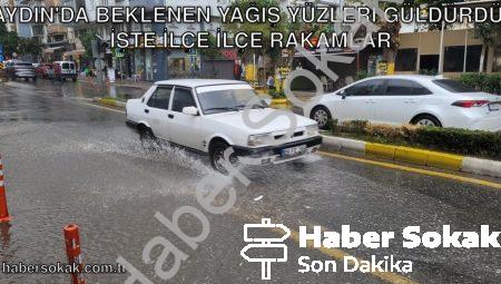 Aydın’da Beklenen Yağış Yüzleri Güldürdü: İşte İlçe İlçe Rakamlar